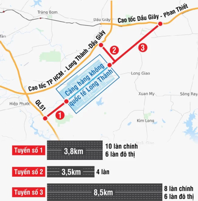 Tuyến đường số 1 kết nối cửa ngõ sân bay Long Thành